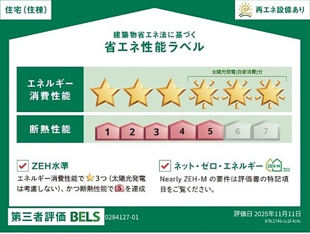 省エネ性能ラベル