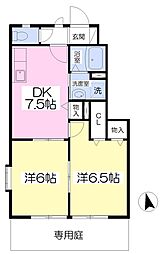 シェルネッサスIIＣ 1階2DKの間取り