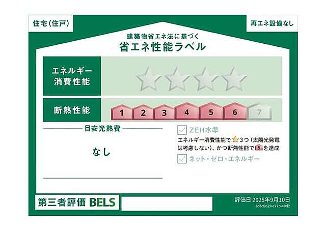省エネ性能ラベル
