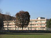 太田市立韮川西小学校 1086m
