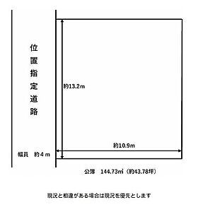 区画図