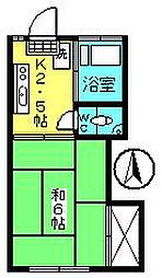 荻窪駅 5.3万円