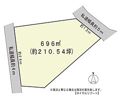 物件画像 千ヶ滝東区別荘地