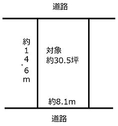 物件画像 灰塚5丁目売土地