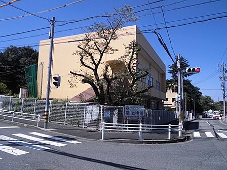 南山幼稚園まで640m