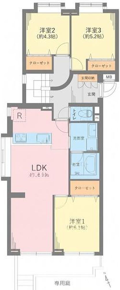 3LDK 間取り