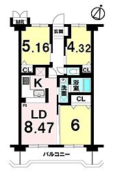 物件画像 朝日シティパリオ鶴見岸谷