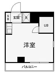 物件画像 グローリア初穂大通り公園