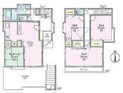 神奈川区三枚町