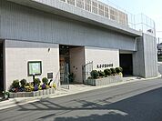 大谷学園幼稚園まで80m
