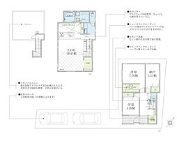小田急小田原線 小田急相模原駅 徒歩9分