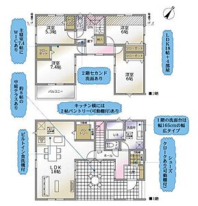 間取り 間取り