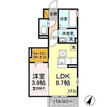 千葉県佐倉市大蛇町576-1（賃貸アパート1LDK・1階・33.18㎡） その2