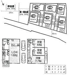 近鉄京都線 伊勢田駅 徒歩6分