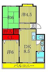 物件の間取り