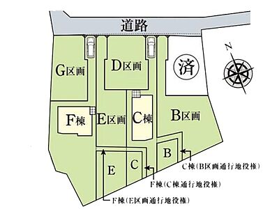 区画図:お好きなハウスメーカーで建築できます 区画図:お好きなハウスメーカーで建築できます