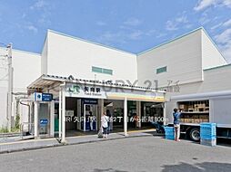 周辺施設の画像