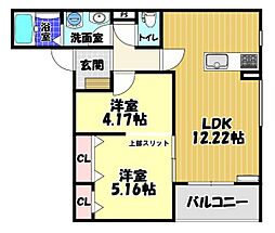 古市駅 7.5万円