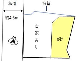 中区本牧間門　土地