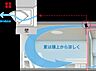 その他：【夏は頭上から涼しく】夏はルーバーを通常位置で使用し、風が天井伝いに流れるようにします。頭上から風が部屋全体を涼しくします。