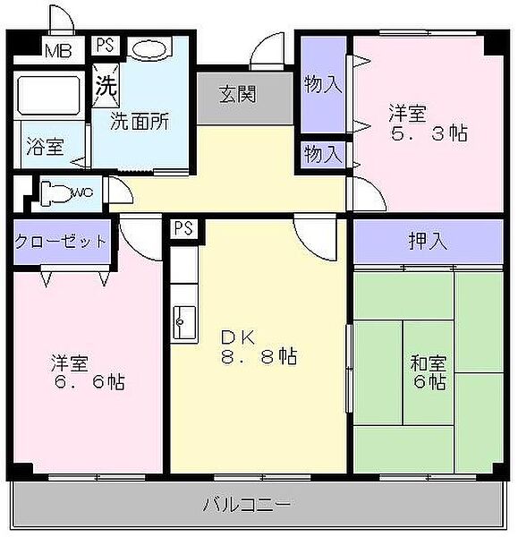 サムネイルイメージ