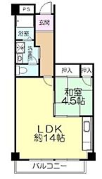 新栄ハイツ 4階