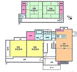 物件画像 鎌ケ谷市東道野辺3丁目