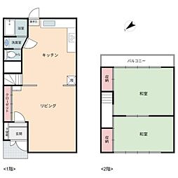 京成松戸線 高根木戸駅 徒歩6分