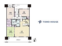 さいたま新都心駅 3,280万円