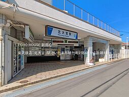 周辺施設の画像