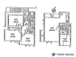 西区佐知川
