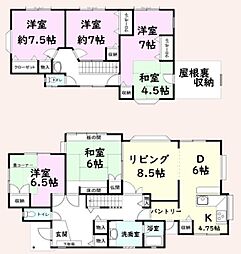 東金線 東金駅 徒歩53分