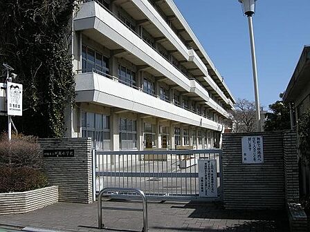 川越市立川越小学校まで1320m