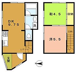 阪急嵐山線 松尾大社駅 徒歩9分