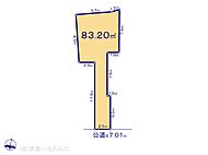 ����