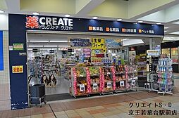 周辺施設の画像