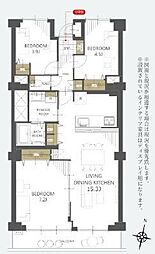 メゾンドール多摩川