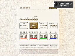室内の画像