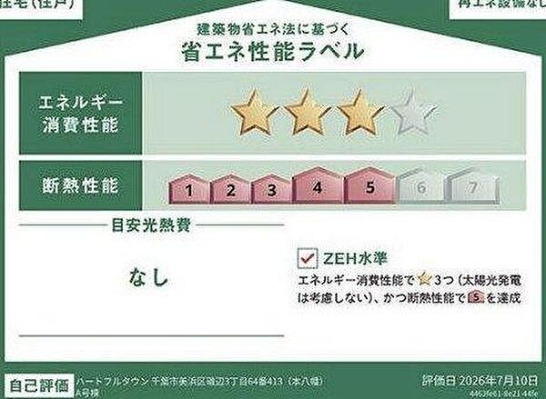 省エネ性能ラベル
