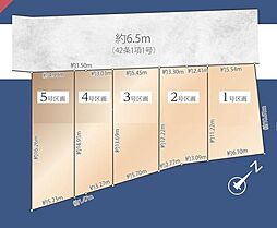 横浜線 大口駅 徒歩19分