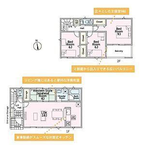 間取り 間取り