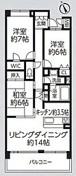 物件画像 リーデンススクエア横浜鶴見