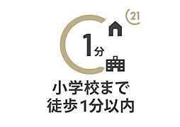 物件画像 藤沢市善行坂2丁目 新築一戸建て