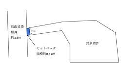 物件画像 堺市西区浜寺元町3丁　売土地