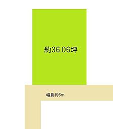 物件画像 和歌山市吉礼　土地