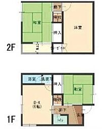 和歌山市杭ノ瀬戸建 オーナーチェンジ物件