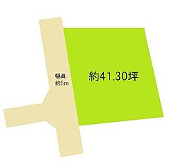 物件画像 貴志川町神戸　土地