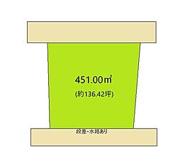 物件画像 海南市船尾 土地