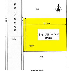 物件画像 和歌山市太田　土地