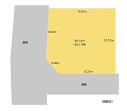 物件画像 和歌山市梅原　土地